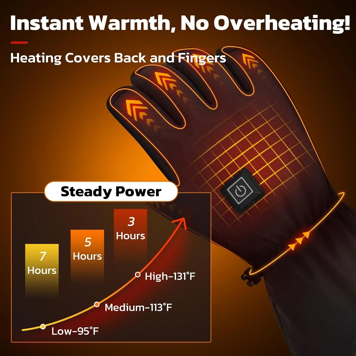 Heated Gloves for Men Women Rechargeable, 3000mAh Battery Powered Heated Ski Gloves Touchscreen, Waterproof Electric Heated Gloves for Winter Snowboarding Skating Working, Gifting Package