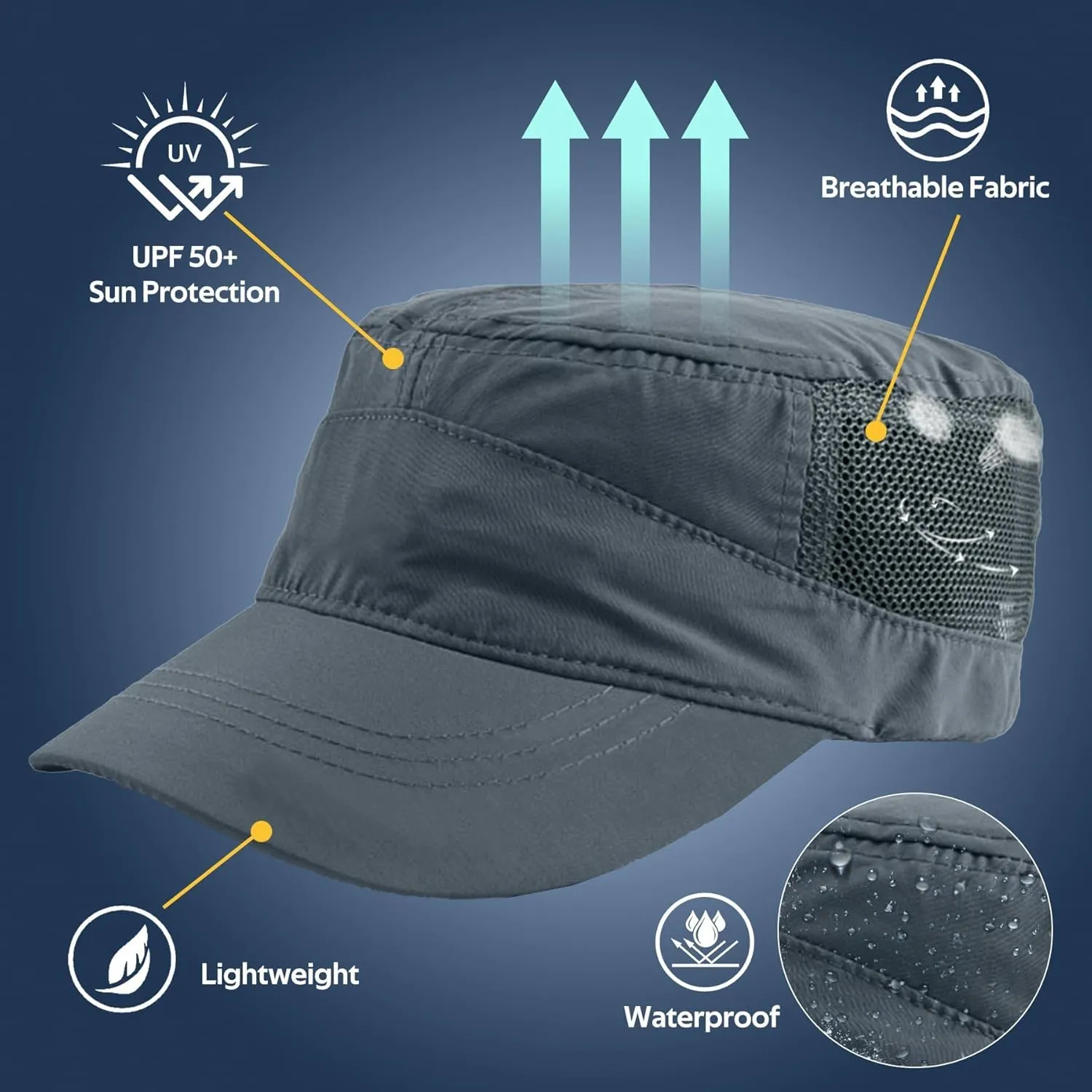 Quick Dry Military Hats for Men - Army Cadet Patrol Cap Short Brim Flat Top Hat Summer Breathable Adjustable