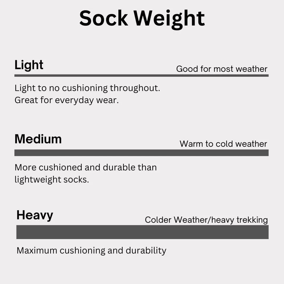 Rocky Mens Cotton Full Cushion Quarter Socks 3 Pair Pack