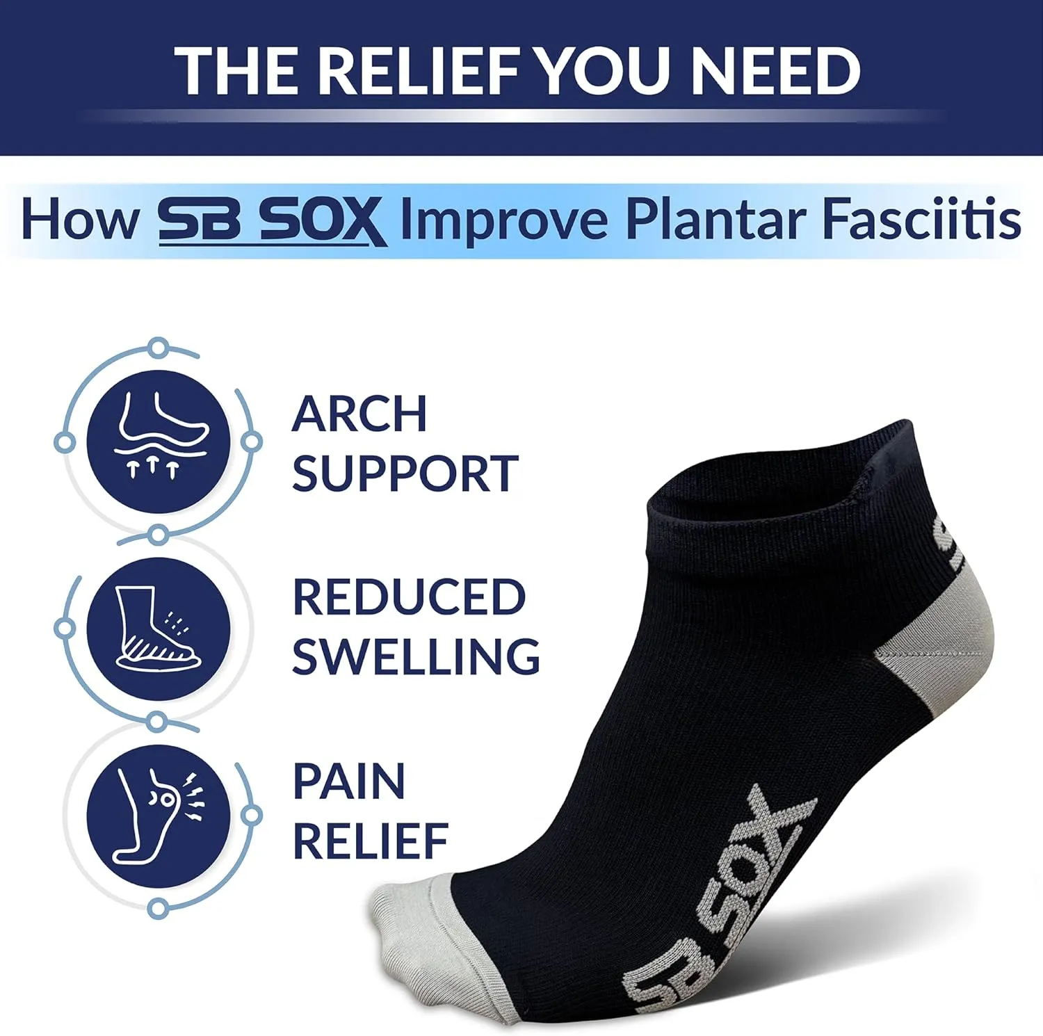 SB SOX 2-Pair Running Socks for Men and Women – Low Cut/Ankle Athletic Socks for All-Day Wear