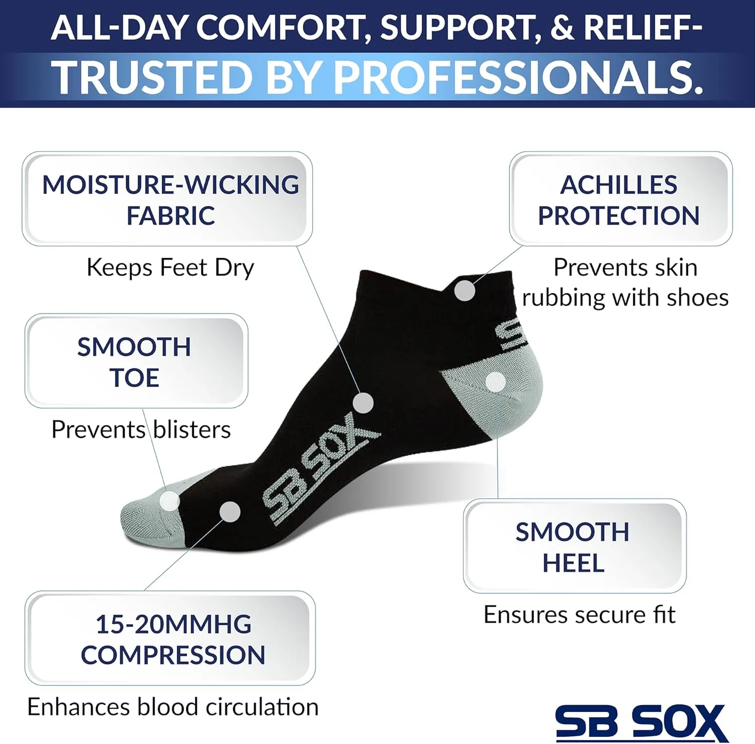 SB SOX 2-Pair Running Socks for Men and Women – Low Cut/Ankle Athletic Socks for All-Day Wear