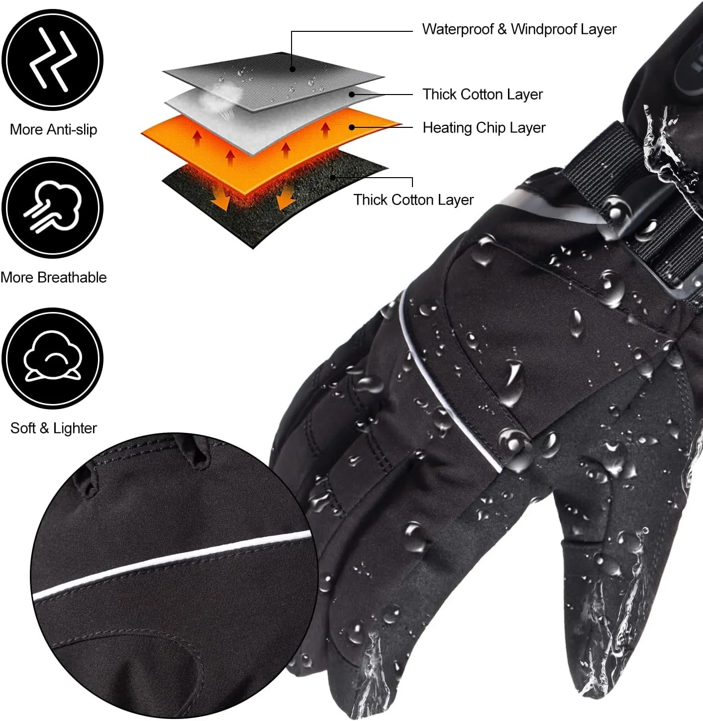 SNOW DEER Heated Motorcycle Gloves for Men Women, Electric Glove Rechargeable Battery Heated Hand for Motorcycle Biking Hunting Arthritis Skiing Working