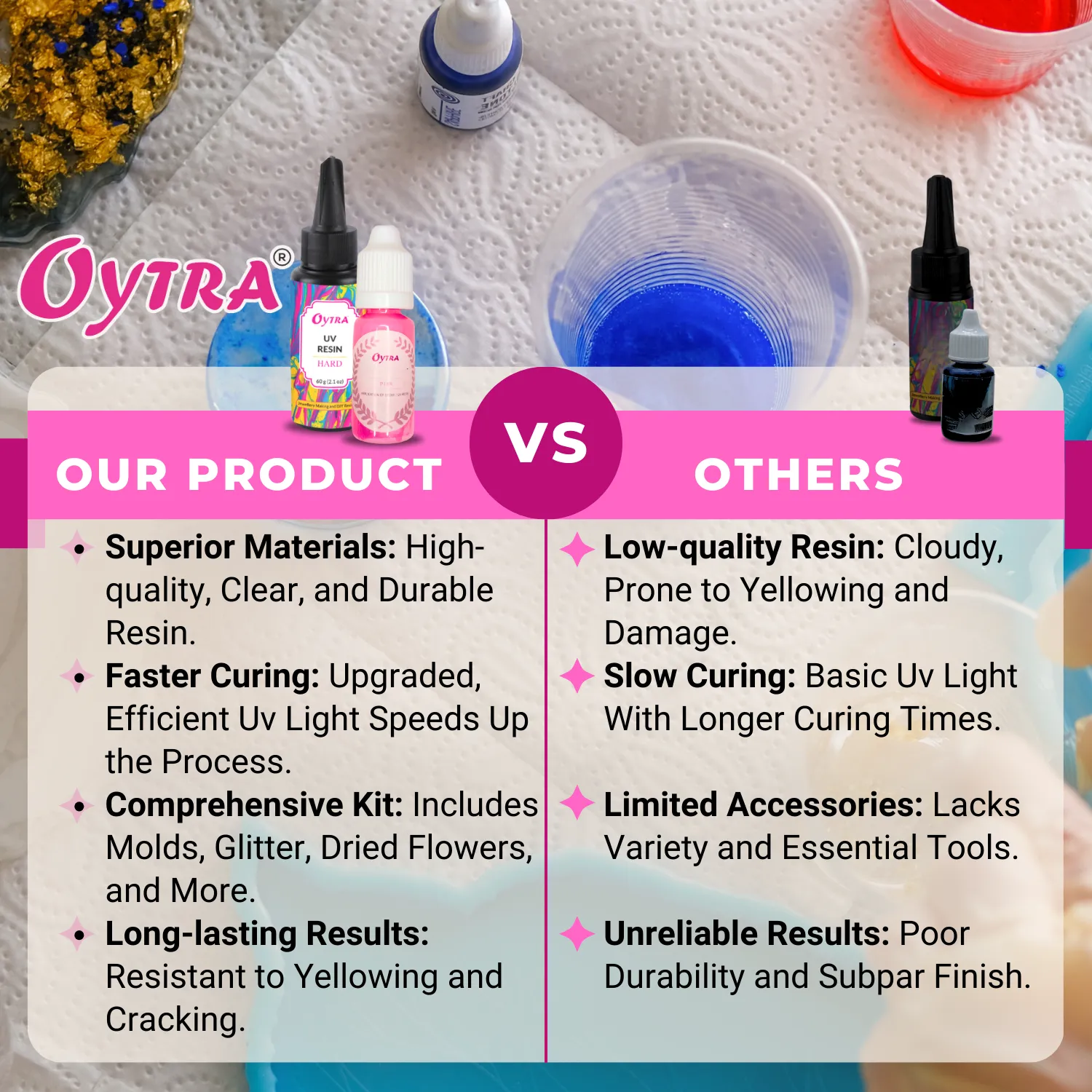 UV Resin DIY Jewelry Earring Making Kit 60g